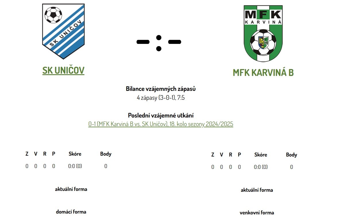 sk---mfk-karvina-b-pred-zapasem.jpg