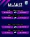 Mládež 13.6 - 14.6.2026